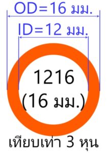 ขนาดท่อน้ำร้อน 1216 (4 หุน)