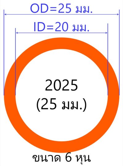 ขนาดของท่อน้ำร้อน 2025 (6 หุน)