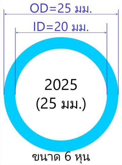 ขนาดท่อลม PAP 6 หุน (3/4") 2025