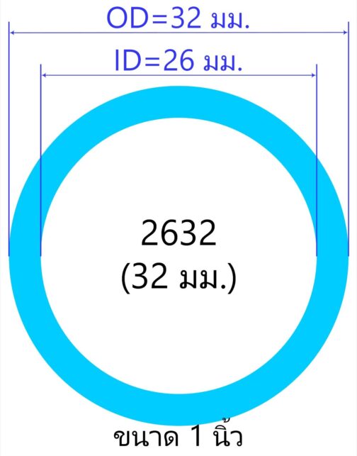 ขนาดของท่อลม PAP MF 1 นิ้ว (1")